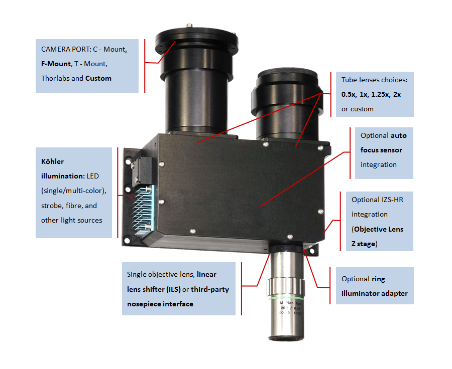 2 channel/cameras industrial microscope for automated optical inspection, machine vision, quality control in production of FPD, photomask, PCB, semiconductor devices